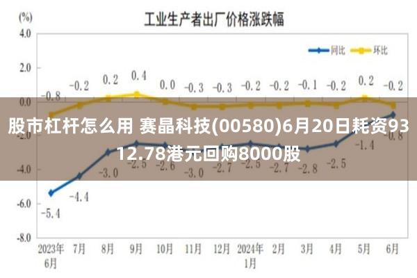 股市杠杆怎么用 赛晶科技(00580)6月20日耗资9312.78港元回购8000股