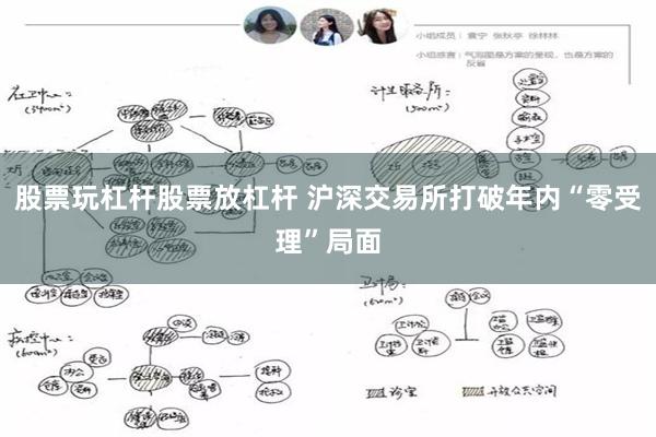 股票玩杠杆股票放杠杆 沪深交易所打破年内“零受理”局面