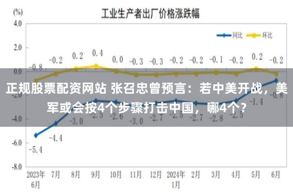 正规股票配资网站 张召忠曾预言：若中美开战，美军或会按4个步骤打击中国，哪4个？