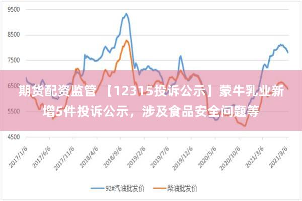 期货配资监管 【12315投诉公示】蒙牛乳业新增5件投诉公示，涉及食品安全问题等