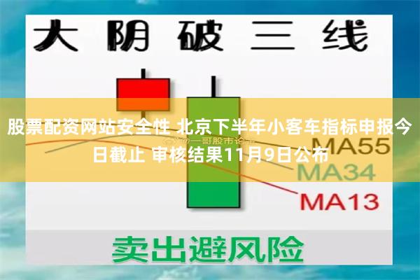 股票配资网站安全性 北京下半年小客车指标申报今日截止 审核结果11月9日公布