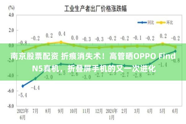 南京股票配资 折痕消失术！高管晒OPPO Find N5真机，折叠屏手机的又一次进化