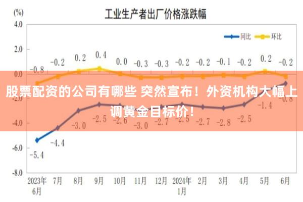 股票配资的公司有哪些 突然宣布！外资机构大幅上调黄金目标价！